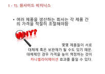 소프트웨어플랫폼의가격결정 보이지않는엔진 원사이드비즈니스 멀티사이드비즈니스 멀티사이드시장가격결정 비디오게임산업-8