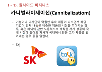 소프트웨어플랫폼의가격결정 보이지않는엔진 원사이드비즈니스 멀티사이드비즈니스 멀티사이드시장가격결정 비디오게임산업-9