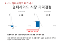 소프트웨어플랫폼의가격결정 보이지않는엔진 원사이드비즈니스 멀티사이드비즈니스 멀티사이드시장가격결정 비디오게임산업-11