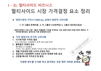 소프트웨어플랫폼의가격결정 보이지않는엔진 원사이드비즈니스 멀티사이드비즈니스 멀티사이드시장가격결정 비디오게임산업-16