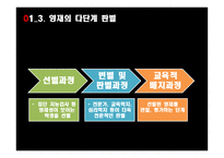 영재의 의미 영재의 유형 영재의 판별 영재교육 특수아동의 의미 지적장애 학습장애 주의력 결핍-9