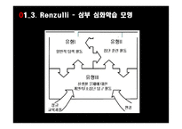 영재의 의미 영재의 유형 영재의 판별 영재교육 특수아동의 의미 지적장애 학습장애 주의력 결핍-10