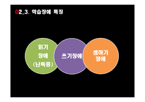 영재의 의미 영재의 유형 영재의 판별 영재교육 특수아동의 의미 지적장애 학습장애 주의력 결핍-19