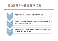임금관리의 개념 포스코의 사례 삼성의  사례 성과급 오리온의  사례 연봉제 임금관리의 중요성-13