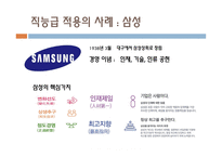 임금관리의 개념 포스코의 사례 삼성의  사례 성과급 오리온의  사례 연봉제 임금관리의 중요성-18