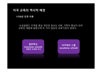 미국교육의 개혁 미국의 교육제도 미국 공교육의 역할 오바마의 교육개혁 미국 공교육의 역할 교육의 역사적 배경 공교육의 체제 공립학교의 교육 부시의 교육개혁-5