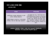미국교육의 개혁 미국의 교육제도 미국 공교육의 역할 오바마의 교육개혁 미국 공교육의 역할 교육의 역사적 배경 공교육의 체제 공립학교의 교육 부시의 교육개혁-10