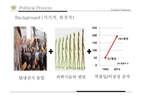 국제연합의주요 활동 및 개혁의 필요성 안보리의 역할 1국 1표 원리와 문제 UN 재정 운영 현황 UN의 세출-5