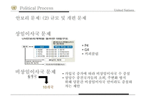 국제연합의주요 활동 및 개혁의 필요성 안보리의 역할 1국 1표 원리와 문제 UN 재정 운영 현황 UN의 세출-9