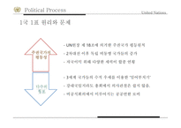 국제연합의주요 활동 및 개혁의 필요성 안보리의 역할 1국 1표 원리와 문제 UN 재정 운영 현황 UN의 세출-10