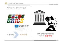 국제연합의주요 활동 및 개혁의 필요성 안보리의 역할 1국 1표 원리와 문제 UN 재정 운영 현황 UN의 세출-11