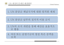 국제연합의주요 활동 및 개혁의 필요성 안보리의 역할 1국 1표 원리와 문제 UN 재정 운영 현황 UN의 세출-18