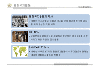 국제연합의주요 활동 및 개혁의 필요성 안보리의 역할 1국 1표 원리와 문제 UN 재정 운영 현황 UN의 세출-20