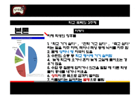 학교 폭력의개념 학교 폭력의현황 학교 폭력의유형 학교 폭력대책 언어 폭력 집단 따돌림 성폭력 학교 폭력 선진국 사례-18