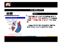 학교 폭력의개념 학교 폭력의현황 학교 폭력의유형 학교 폭력대책 언어 폭력 집단 따돌림 성폭력 학교 폭력 선진국 사례-19