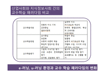 교수 학습 교육공학 e-러닝 u-러닝 교수학습개발-17