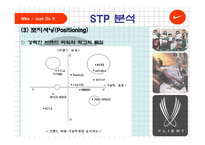 나이키 마케팅 나이키브랜드전략 나이키 스포츠마케팅 나이키 글로벌전략사례 나이키 성공사례-18