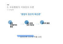 지역통합이론 외교정책결정이론 유럽통합의 역사 지역통합의 활성화 국제정치학 신기능주의 정부간 협상론 정부간 협상론 비판-11