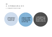 지역통합이론 외교정책결정이론 유럽통합의 역사 지역통합의 활성화 국제정치학 신기능주의 정부간 협상론 정부간 협상론 비판-20