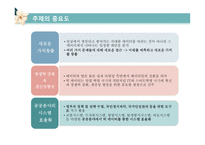 공공분야 빅데이터 빅데이터 활용 빅데이터의 개념 빅 데이터란 빅 데이터 분석 빅데이터의 특성-8