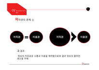정보공유운동 한국의 정보공유운동 저작권 저작권의 문제 정보공유운동이란 근본주의 운동 실용주의 운동-10