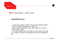 정보공유운동 한국의 정보공유운동 저작권 저작권의 문제 정보공유운동이란 근본주의 운동 실용주의 운동-20