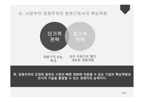 핵심역량이란 핵심역량의 유형 핵심역량의 의미 Canon 핵심역량-6
