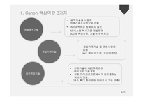 핵심역량이란 핵심역량의 유형 핵심역량의 의미 Canon 핵심역량-10