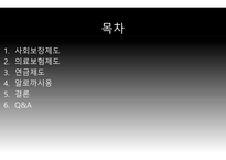 프랑스문화탐방 사회보장제도 의료보험제도 연금제도 알로까시옹 사회보장제도의 종류 사회보장제도-2
