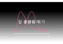 프랑스문화탐방 사회보장제도 의료보험제도 연금제도 알로까시옹 사회보장제도의 종류 사회보장제도-6