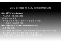 프랑스문화탐방 사회보장제도 의료보험제도 연금제도 알로까시옹 사회보장제도의 종류 사회보장제도-15