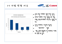 카메라산업에서의삼성과캐논 삼성 캐논 제품군별비교 글로벌시장진입전략 전략적제휴 마케팅전략-4