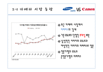 카메라산업에서의삼성과캐논 삼성 캐논 제품군별비교 글로벌시장진입전략 전략적제휴 마케팅전략-8