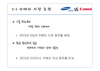 카메라산업에서의삼성과캐논 삼성 캐논 제품군별비교 글로벌시장진입전략 전략적제휴 마케팅전략-9