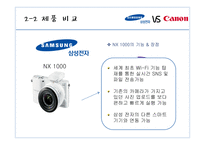 카메라산업에서의삼성과캐논 삼성 캐논 제품군별비교 글로벌시장진입전략 전략적제휴 마케팅전략-10