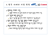 카메라산업에서의삼성과캐논 삼성 캐논 제품군별비교 글로벌시장진입전략 전략적제휴 마케팅전략-19