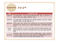 노인장기요양보험 노인장기요양보험도입배경 노인장기요양급여 노인장기요양급여개선방안.노인장기요양보험문제점-8
