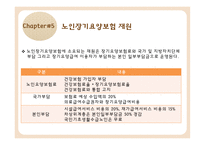 노인장기요양보험 노인장기요양보험도입배경 노인장기요양급여 노인장기요양급여개선방안.노인장기요양보험문제점-9