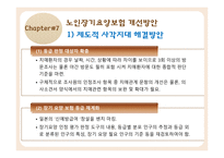 노인장기요양보험 노인장기요양보험도입배경 노인장기요양급여 노인장기요양급여개선방안.노인장기요양보험문제점-17