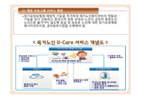 노인장기요양보험 노인장기요양보험도입배경 노인장기요양급여 노인장기요양급여개선방안.노인장기요양보험문제점-18