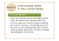 노인장기요양보험 노인장기요양보험도입배경 노인장기요양급여 노인장기요양급여개선방안.노인장기요양보험문제점-20