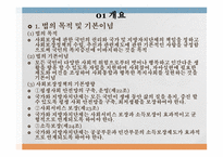 사회보장기본법 법의 목적 및 기본이념 공공부조 사회보험 사회서비스 사회보험과 사보험의 차이점 사회보험법의 구성체계 사회서비스-2