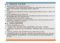 사회보장기본법 법의 목적 및 기본이념 공공부조 사회보험 사회서비스 사회보험과 사보험의 차이점 사회보험법의 구성체계 사회서비스-16