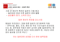 일본의 사토리 세대 사회와 문화 사토리 세대vs달관 세대 사토리 세대의 현황 세계의 청년문화 현황-5