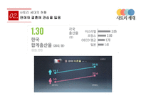 일본의 사토리 세대 사회와 문화 사토리 세대vs달관 세대 사토리 세대의 현황 세계의 청년문화 현황-13