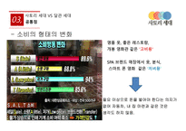 일본의 사토리 세대 사회와 문화 사토리 세대vs달관 세대 사토리 세대의 현황 세계의 청년문화 현황-19