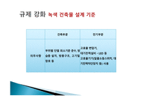 그린홈 정책 규제의 확대와 강화 에너지효율등급제 에너지 현황 에너지 절감 계획-6