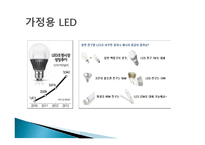 그린홈 정책 규제의 확대와 강화 에너지효율등급제 에너지 현황 에너지 절감 계획-10