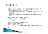 그린홈 정책 규제의 확대와 강화 에너지효율등급제 에너지 현황 에너지 절감 계획-20