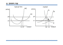 진입규제 완화 주류제조업 면허기준 완화 면허기준과 완화 내용 일본의 주류제조 면허기준 일반의약품 판매규제 완화-4